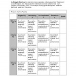 a-sample-of-analytic-scoring-rubrics-1-728